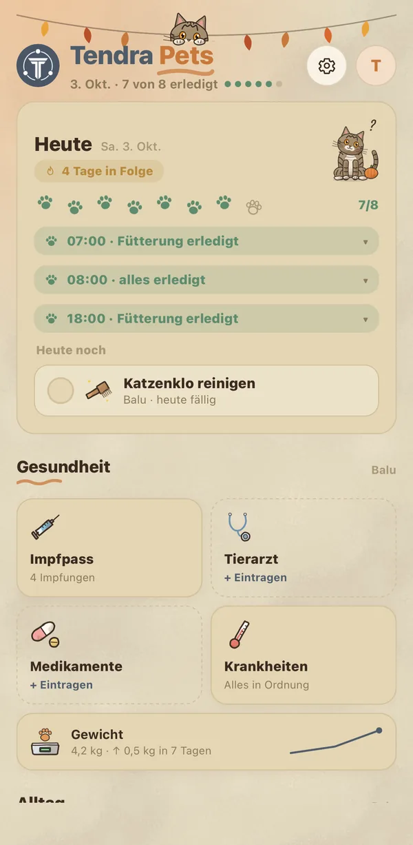 Heute-Ansicht mit Fütterungen und Aufgaben